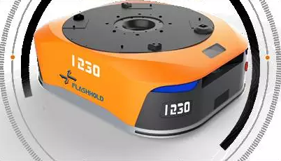 群雄逐鹿 16家国产物流机器人品牌在化妆品零售仓储领域展开激烈角逐